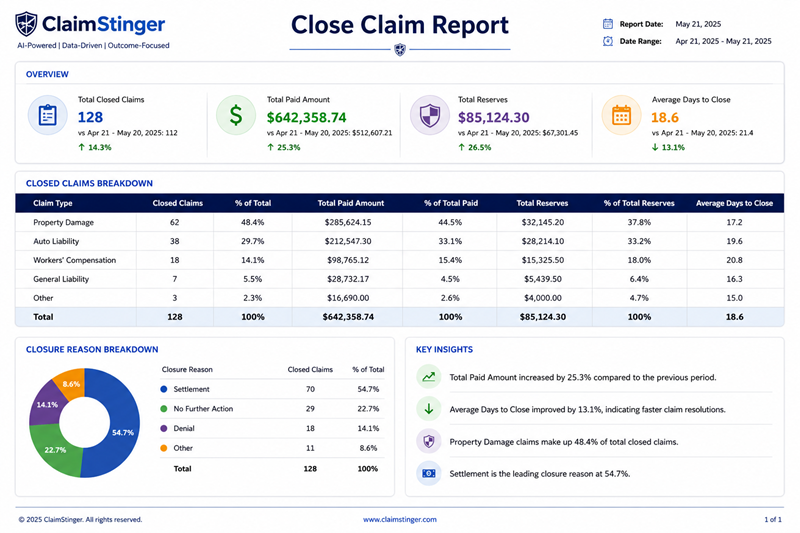 closed-claim-report-course-image.png